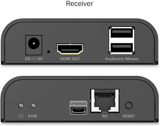Extender Extender Over Cat.6 Twisted Pair Hdmi 4k/60hz Kvm Usb 2.0 Via 1g Ip Up To 120m/200m Max 253 Receivers Touch Screen