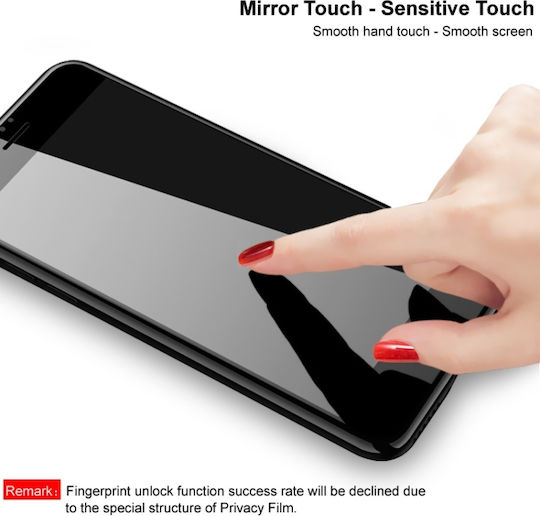 Screen Protector (Galaxy A35Oppo A55 5G)