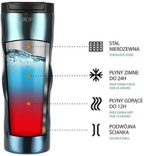 Nils Glass Thermos Stainless Steel 500ml Blue with Handle