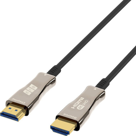 EFB Kabel HDMI-Stecker - HDMI-Stecker 20m Schwarz