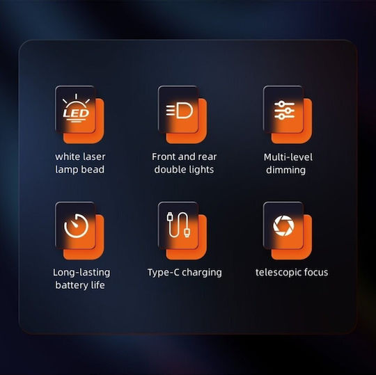 Supfire Lanternă cu LED Reîncărcabilă IP44 cu Luminozitate Maximă 1400 Lumen