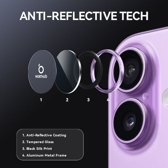 Northjo Προστασία Κάμερας Tempered Glass Μωβ για το Apple iPhone 17