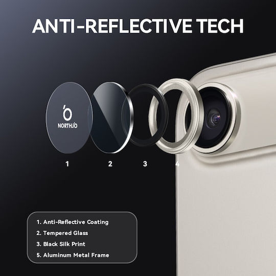 Northjo Camera Protection Tempered Glass Gray for the Apple iPhone Air