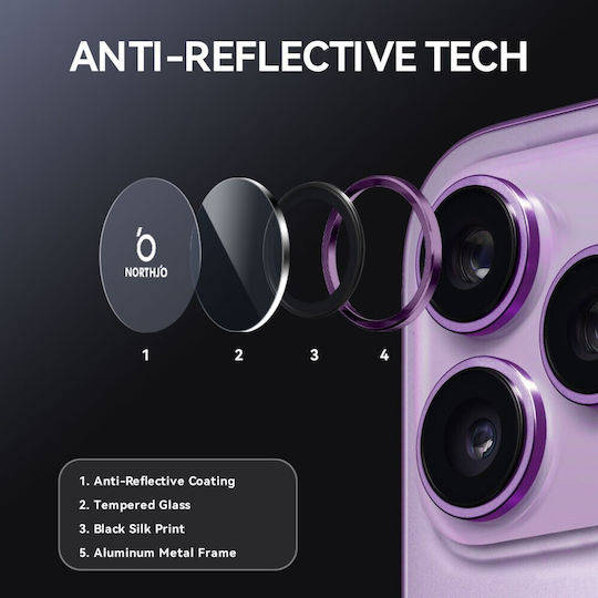 Apple Iphone 17 Pro Northjo Κρίκοι Προστασίας Κάμερα Purple