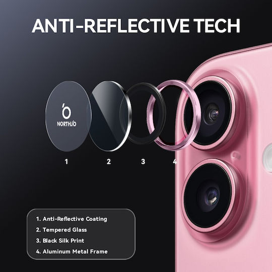 Apple Iphone 17 Northjo Κρίκοι Προστασίας Κάμερα Pink