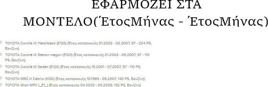 Toyota Γνήσιος Ιμάντας V-ribbed Corolla 02'-07' 90916w2028