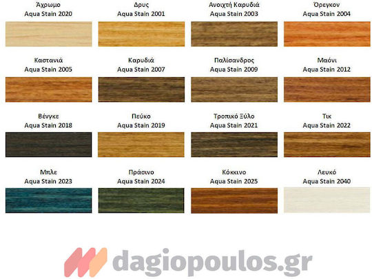 ER-LAC Aqua Stain Gel Пропитка за Вода 2019 Pine Мат 750мл