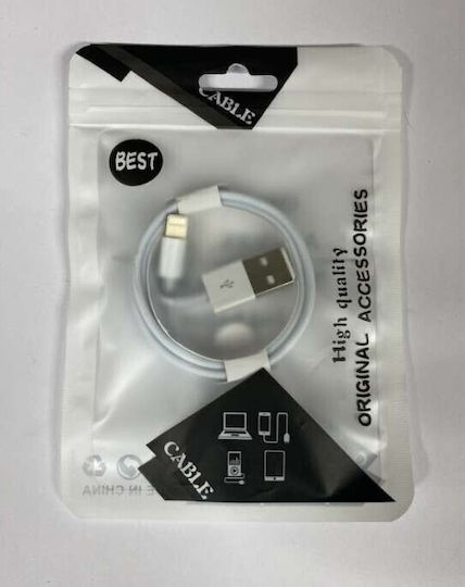 Data Cable Packaging Model 1