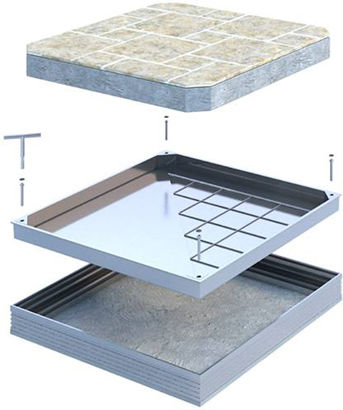 Canalizare Aluminiu 40x40cm YUL06-40/40