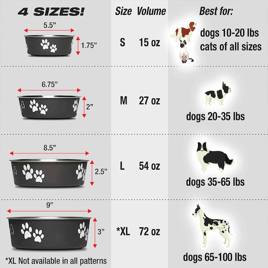 MrZoo Ανοξείδωτο Μπολ Φαγητού για Σκύλο & Γάτα 18cm σε Μαύρο Χρώμα