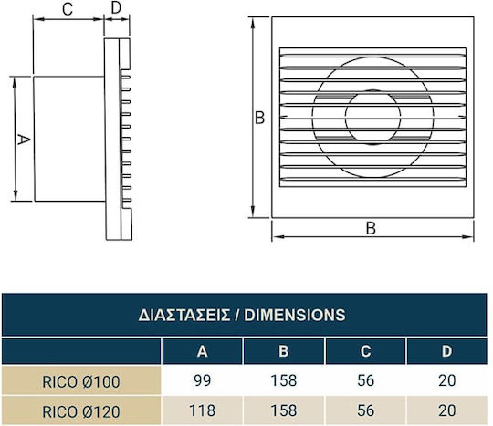 Redled Επιτοίχιος Εξαεριστήρας Μπάνιου 120mm Λευκός