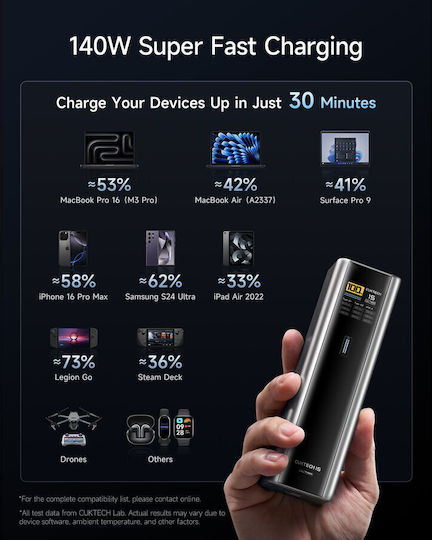 Cuktech 2C1A Power Bank 20000mAh 210W with USB-A Port and USB-C Port Power Delivery Gray