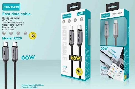 Φόρτισης & Data USB 2.0 Cable USB-C male - USB-C 66W 1m 702205
