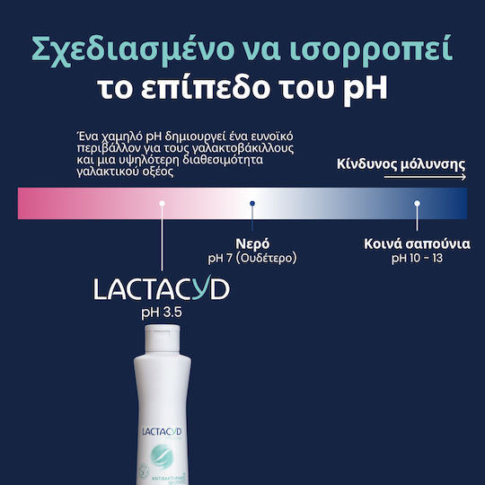 Lactacyd Pharma Antibacterials Wash Intimate Area Cleansing Liquid Antibacterial 250ml