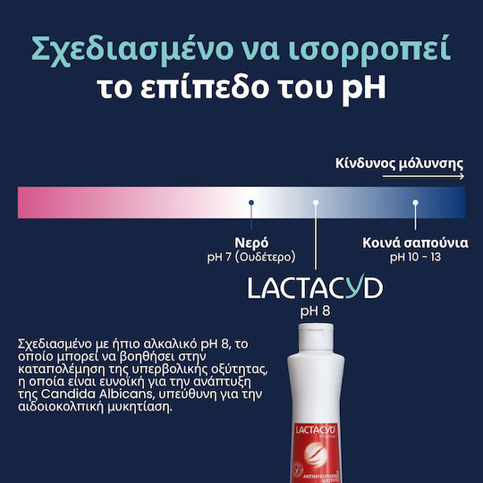 Lactacyd Pharma Antifungal Wash Intimate Area Cleansing Liquid Antifungal 250ml