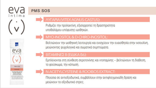 Eva Intima Pms SOS Period Food Supplement for Support During the Premenstrual Phase 30 Sticks