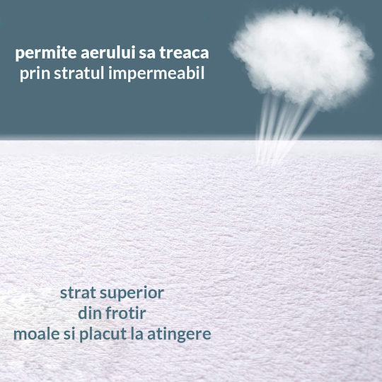 Kidizi Impermeabil Protecție saltea pentru bebeluși din bumbac moale cu bordură 90x50buc