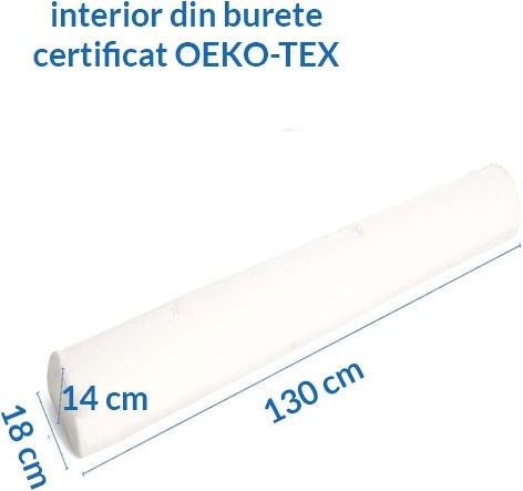 Protecție Pat Gri