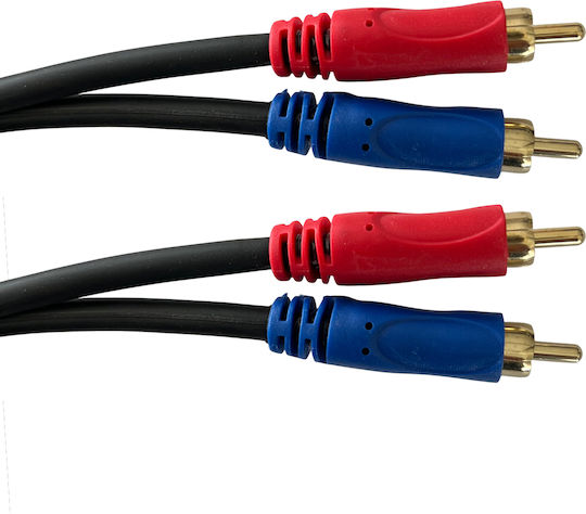 Schulz Kabel Cable RCA male - RCA male 1m