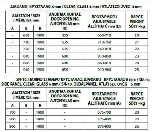 Karag M 4s Кабинет Душ с Сгъваем Врата 76x80x190см 5206836002576