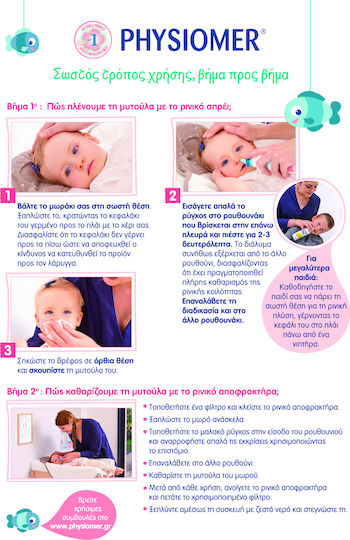 Physiomer Baby Comfort Ρινικό Σπρέι με Θαλασσινό Νερό για Βρέφη και Παιδιά 115ml