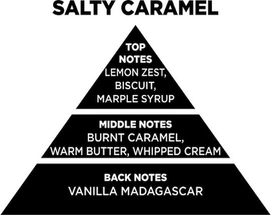 Themagio Αρωματικό Κερί Σόγιας Salty Caramel 200gr Ξύλινο Καπάκι 77216