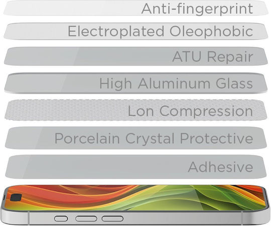 Mobile Origin Screen Protector 2τμχ (iPhone 17 / 17 Pro / 16 Pro)