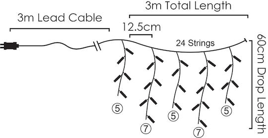 144 Светлини LED 3m. x 6бр Хладен бял тип Дъжд 1бр