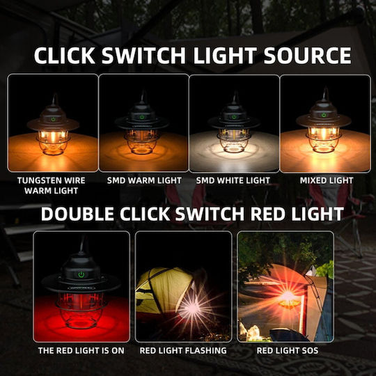 Superfire T60 Led Battery Light for Camping with Flashlight 320lm 2.5W