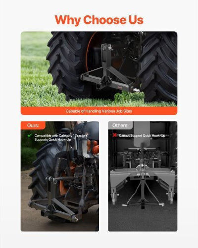 Vevor Prindere Remorcă Receptor 3 Puncte 2" Categorie 1 Tractor Bara De Tracțiune Rapidă