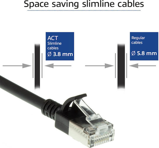 Act U/FTP (STP) Cat.6a (Gigabit) Καλώδιο Δικτύου Ethernet 2m Μαύρο