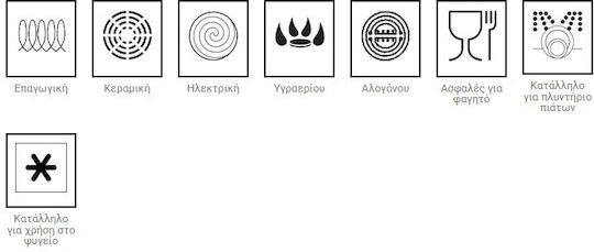 Keystone 20cm Σαγανάκι