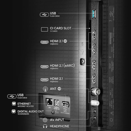 Hisense Смарт Телевизор 55" 4K UHD Mini LED U7Q PRO HDR (2025) 55U7Q PRO