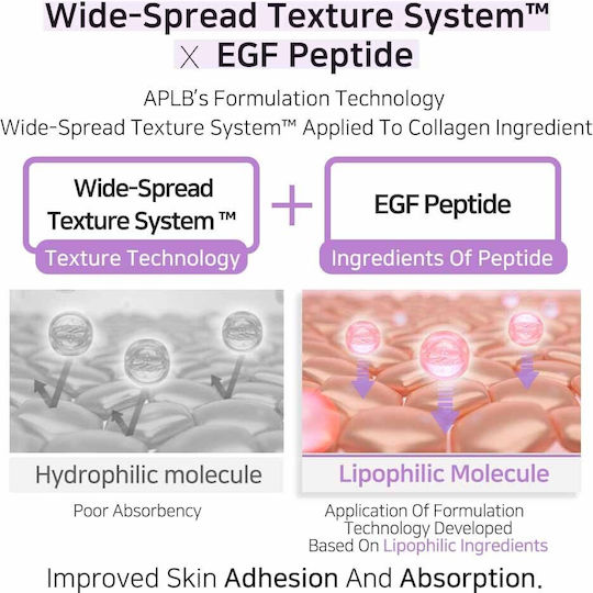 APLB Collagen Egf Peptide Serum Προσώπου με Πεπτίδια & Κολλαγόνο για Σύσφιξη 40ml