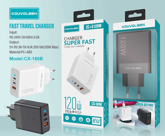 Charger Without Cable with USB-A Port and 2 USB-C Ports 120W Blacks (CX-180B)