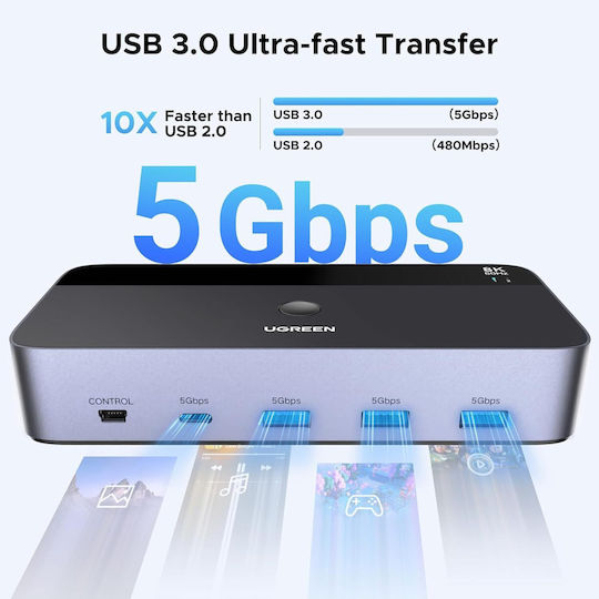 X0028N1OEV KVM & Datenumschalter mit DisplayPort / USB 3.0 / USB-C