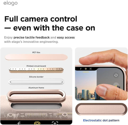 Elago Back Cover Δερμάτινο Ροζ (iPhone 17 Pro Max)