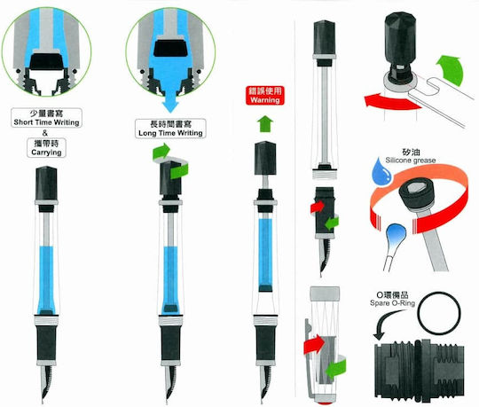 Twsbi Schreibfeder Fein Durchsichtig