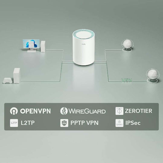 Cudy M1500 WiFi Mesh Network Access Point Wi‑Fi 6 Dual Band (2.4 & 5GHz) Λευκό