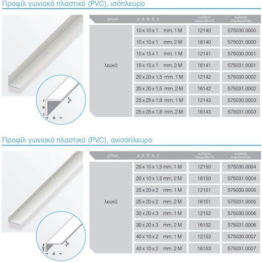Προφίλ PVC για Σκαλοπάτια 575030.0001 100x1.5x1.5εκ.