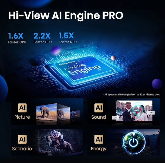 Hisense Smart Τηλεόραση 85" 4K UHD Mini LED U7Q PRO HDR (2025) 85U7Q PRO