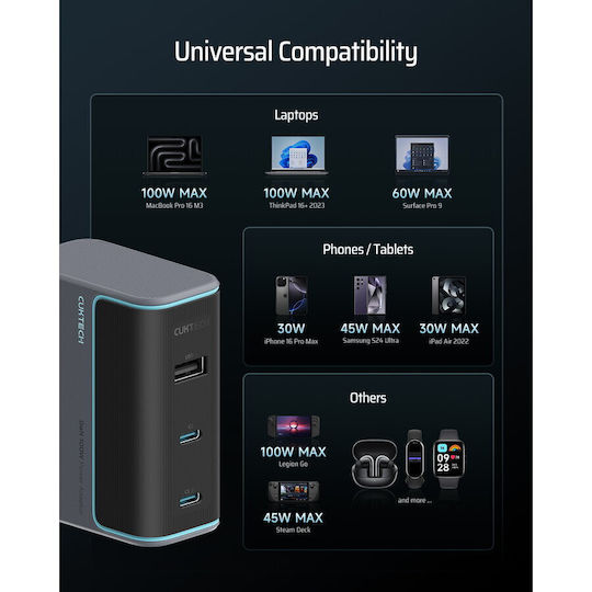 Cuktech Φορτιστής GaN με Θύρα USB-A και 2 Θύρες USB-C και Καλώδιο USB-C - USB-C 100W Power Delivery Γκρι (2C1A)