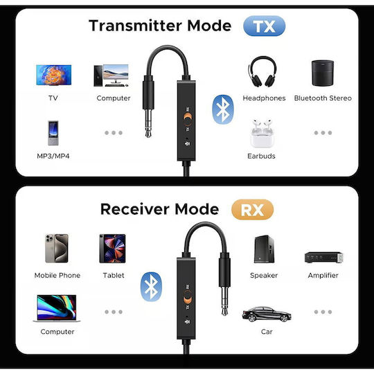 Ugreen Bluetooth Receiver Transmitter with USB Output and Microphone