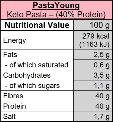 Pasta Young Keto 40 % Protein Fusilli Βίδες 200g