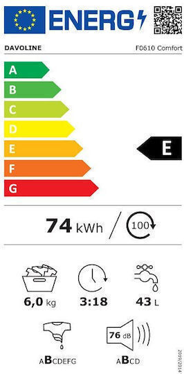 Davoline F0610 Πλυντήριο Ρούχων 6kg 1000 Στροφών 801222108