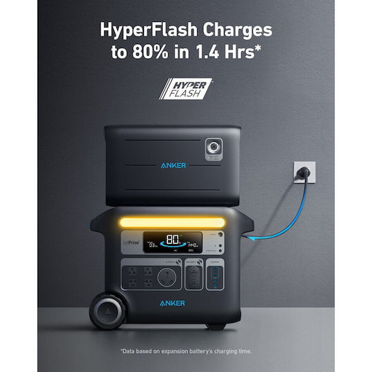 Anker 760 Kraftwerke 2048Wh