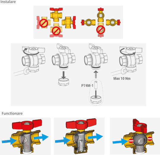 Valvă Giacomini R701fy024 cu Conector 3/4” Femeie X 3/4” Femeie Filtru Integrat Mâner Fluture din Cupru Roșu