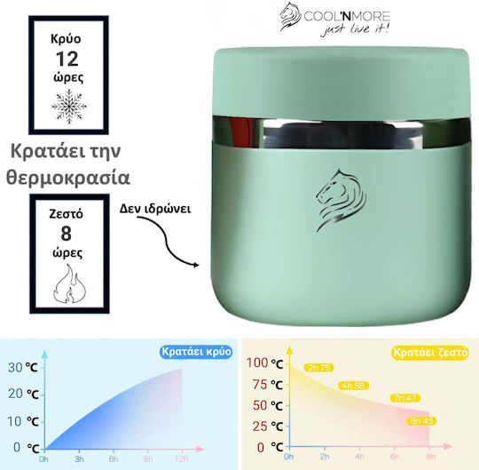Cool'NMore Lunchbox Isolierte Lunchbox Inox Grün 600ml 1Stück