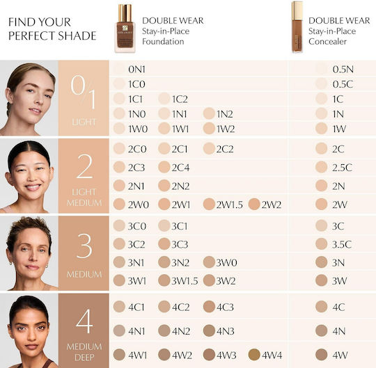Estee Lauder Double Wear Stay-in-place Concealer 6w 12ml