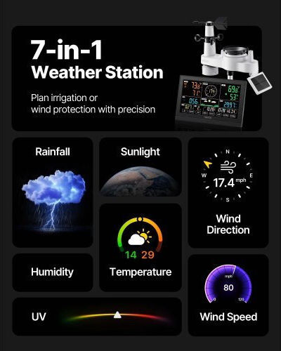 Vevor TYNQXZWIFI7586OBK001V2 Wireless Digital Weather Station Tabletop